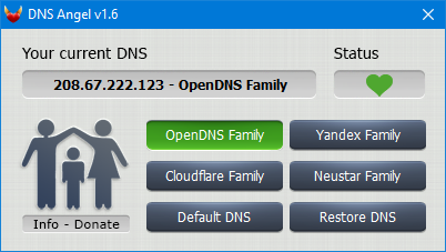 Status de Dns Angel